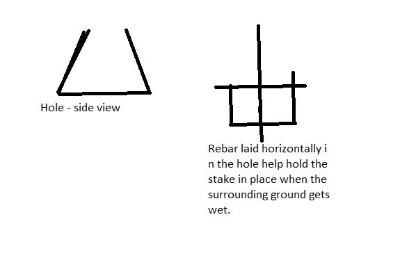 gourd rack holes.jpg