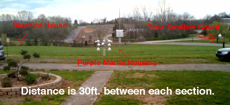 Side yard. Over open field. Next to driveway. This distance is within the 120ft limit from the house.